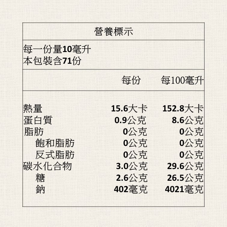 屏大醬油營養標示