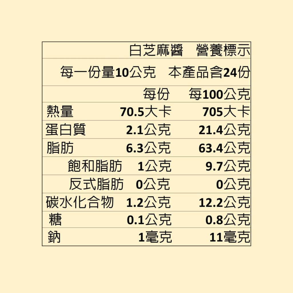 白芝麻醬營養標示