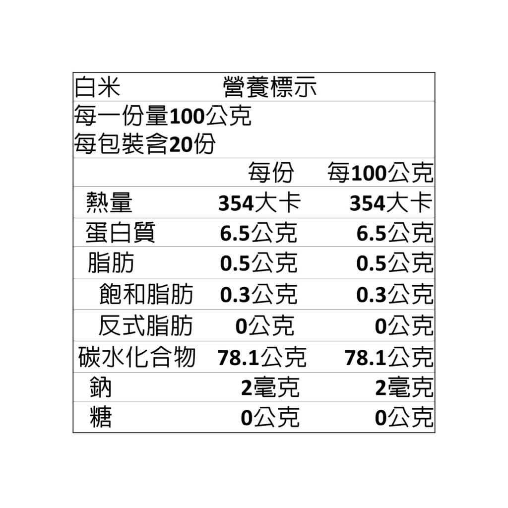 米酋長有機米 營養標示