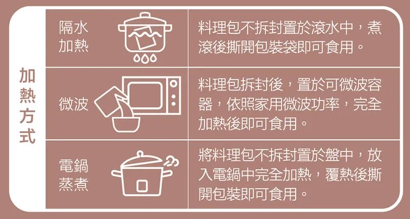 傘下有仁 × 里仁:一碗暖心的燉菇煲,從土地到心意的延續 4 477b67e15a285af8b44b58b0a755c095
